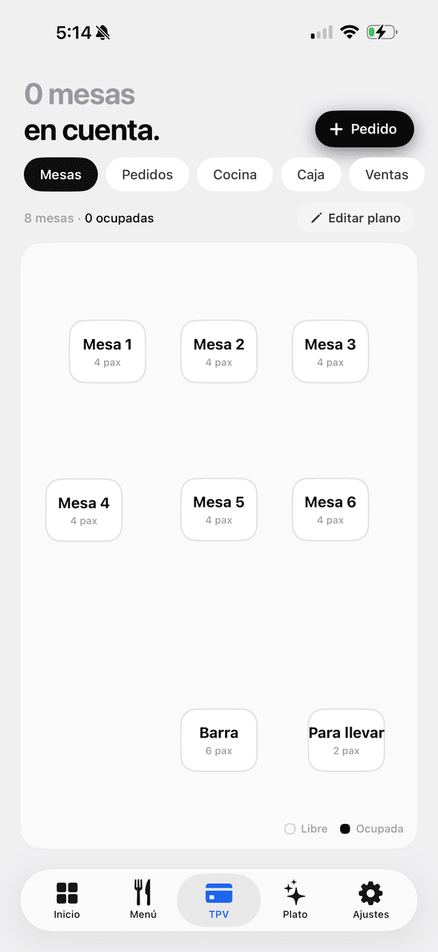 Plano de mesas
